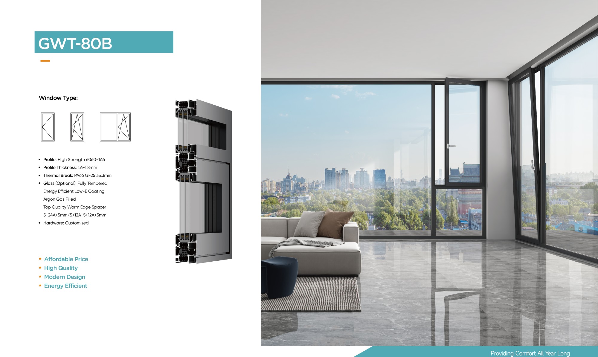 Aluminum fixed and operable windows overlooking a city skyline